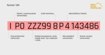Gdzie jest numer VIN w moim samochodzie?