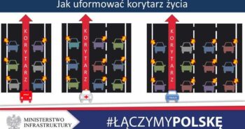 Zmieniła się ustawa – korytarz życia i jazda na suwak to teraz obowiązek!